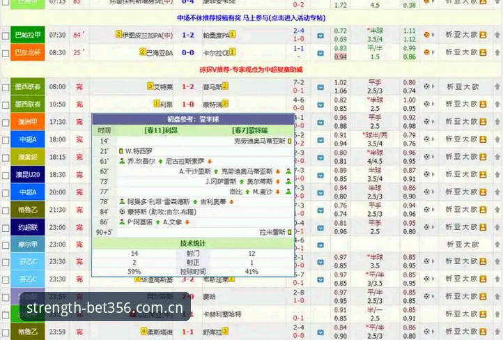 BET356体育在线官网CN登录页升级实测，比分数据同步机制详解