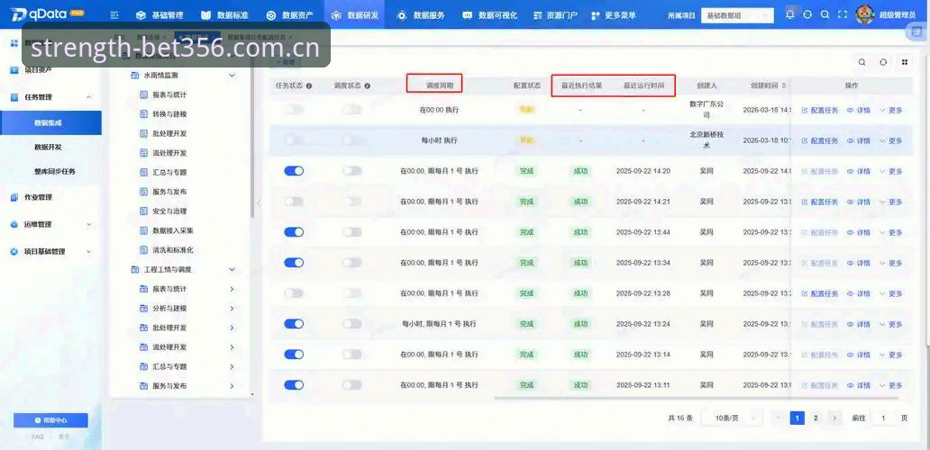 实力即是底气体育在线官网 体育在线官网实用指南:数据控眼中的“毫秒级同步”到底多能打